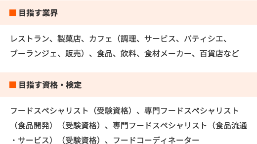 資格・免許