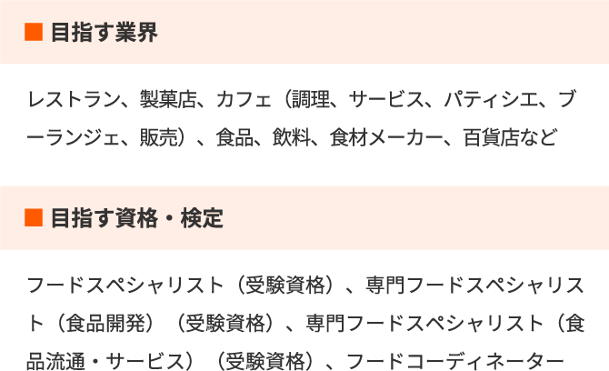 資格・免許