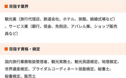 資格・免許
