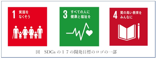 【授業紹介】　環境論「SDGsをBCIの活動から理解しよう」