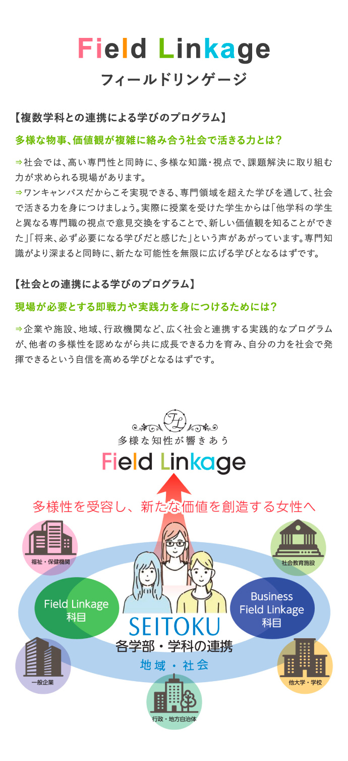 Field Linkage