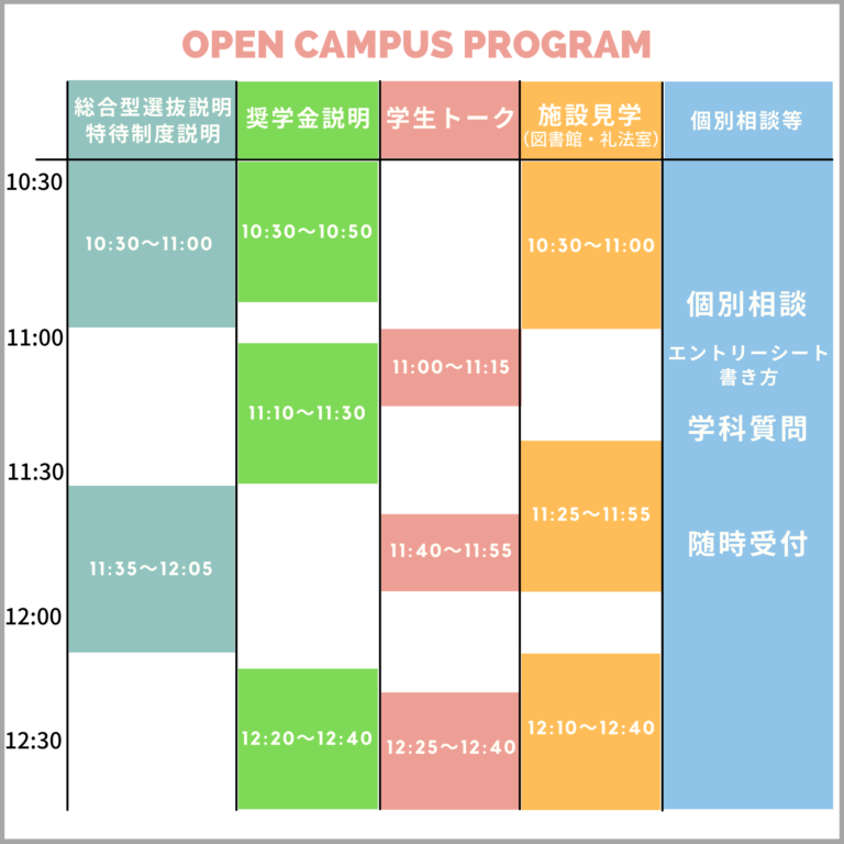 6/6(日)のオープンキャンパスは、自由にプログラムをチョイスできる「じっくり相談会」です（予約制）