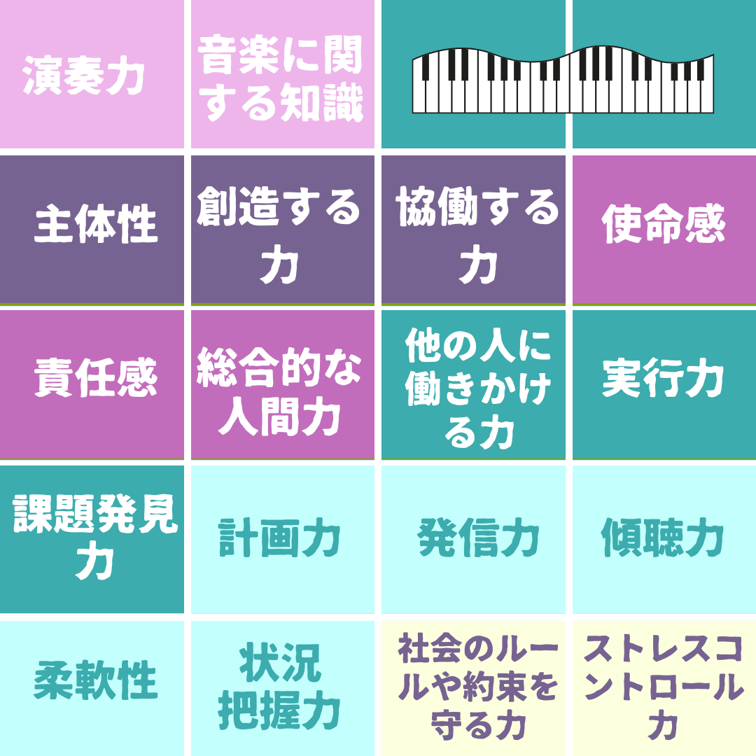 卒業生10人に聞きました