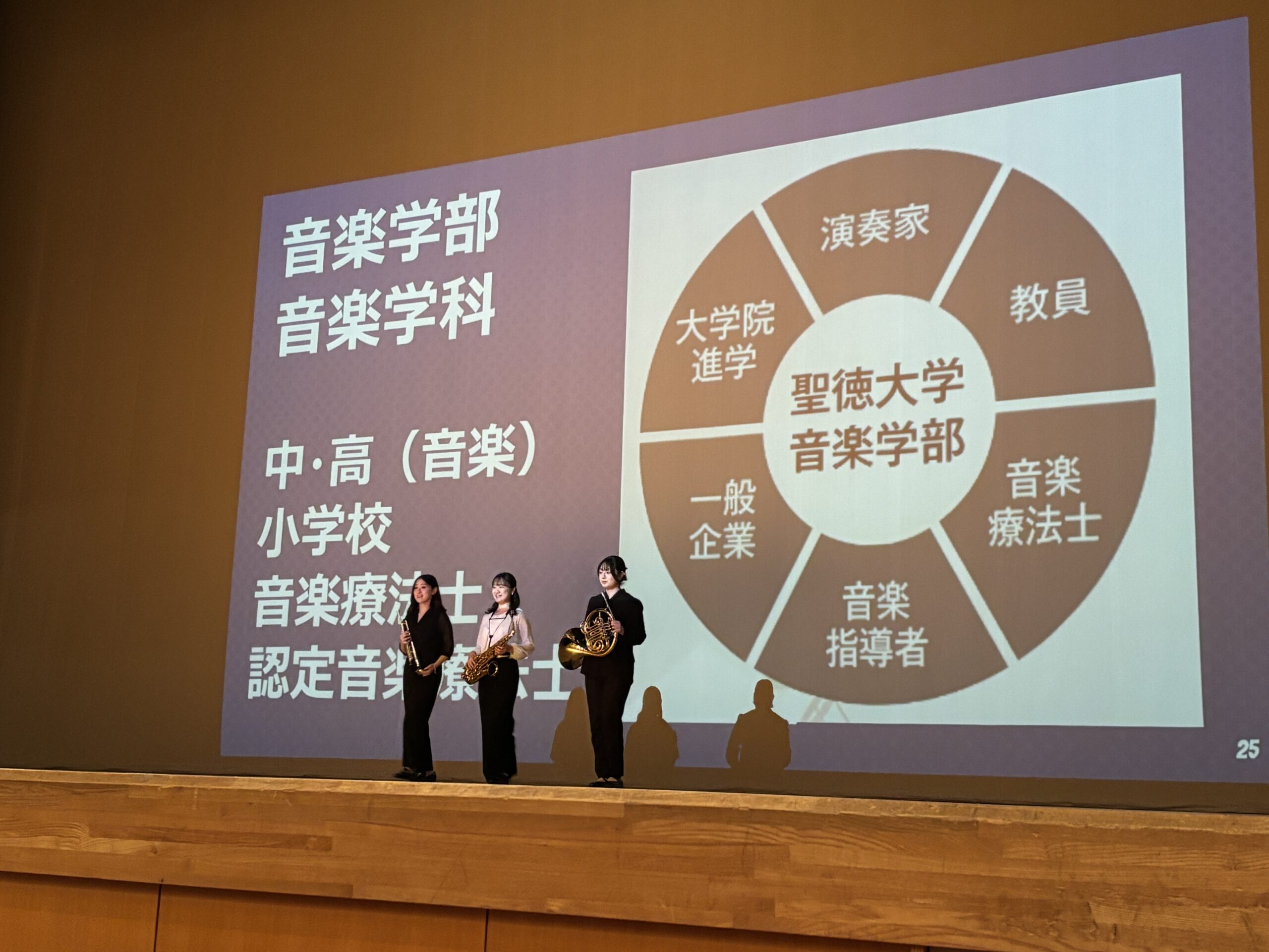 3/22(日)オープンキャンパス・レポート