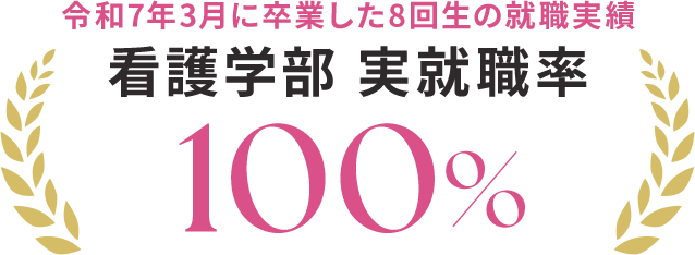 100%