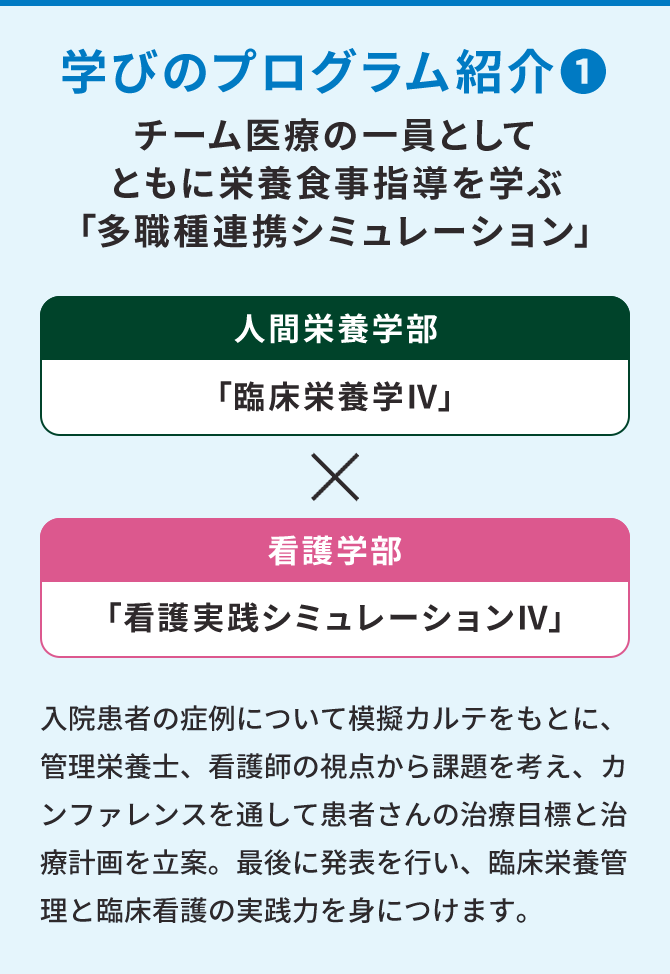 学びのプログラム紹介❶