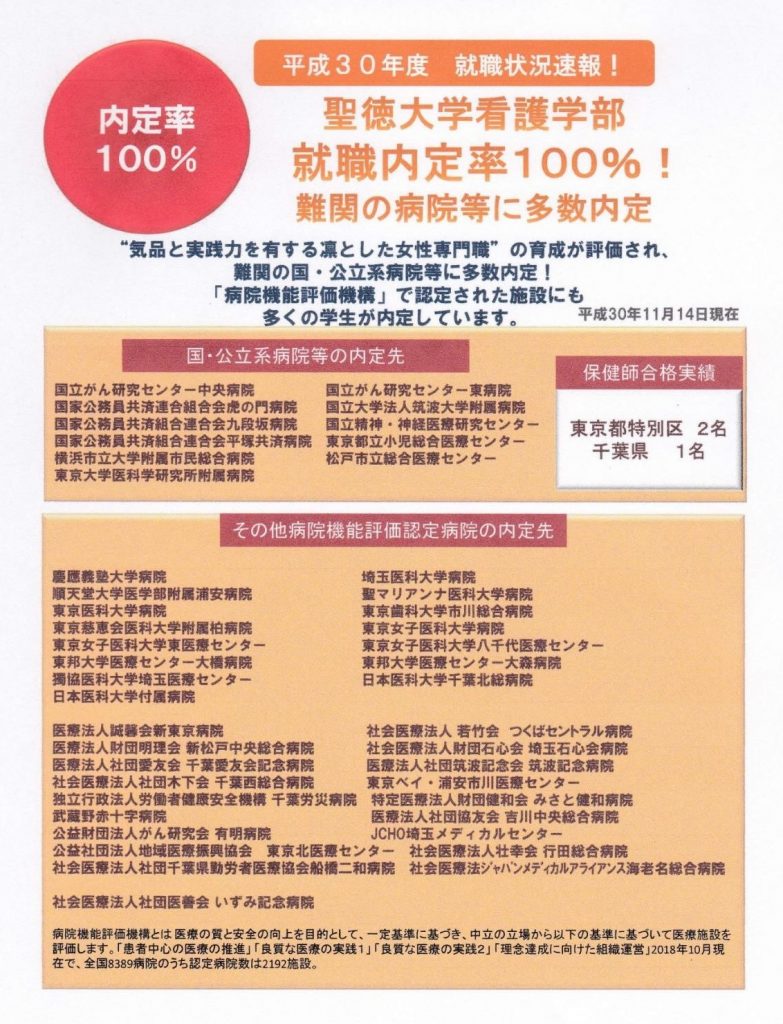 看護学部2回生の就職結果報告 看護学部看護学科 聖徳大学 聖徳大学短期大学部