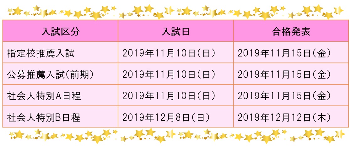速 報 推 薦 入 試 日 程 決 ま る 夢 を つ か も う 看護学部看護学科 聖徳大学 聖徳大学短期大学部