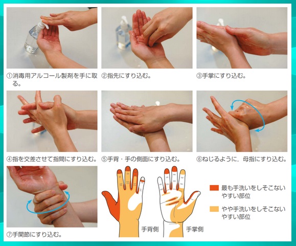 大切な手洗いと手指消毒