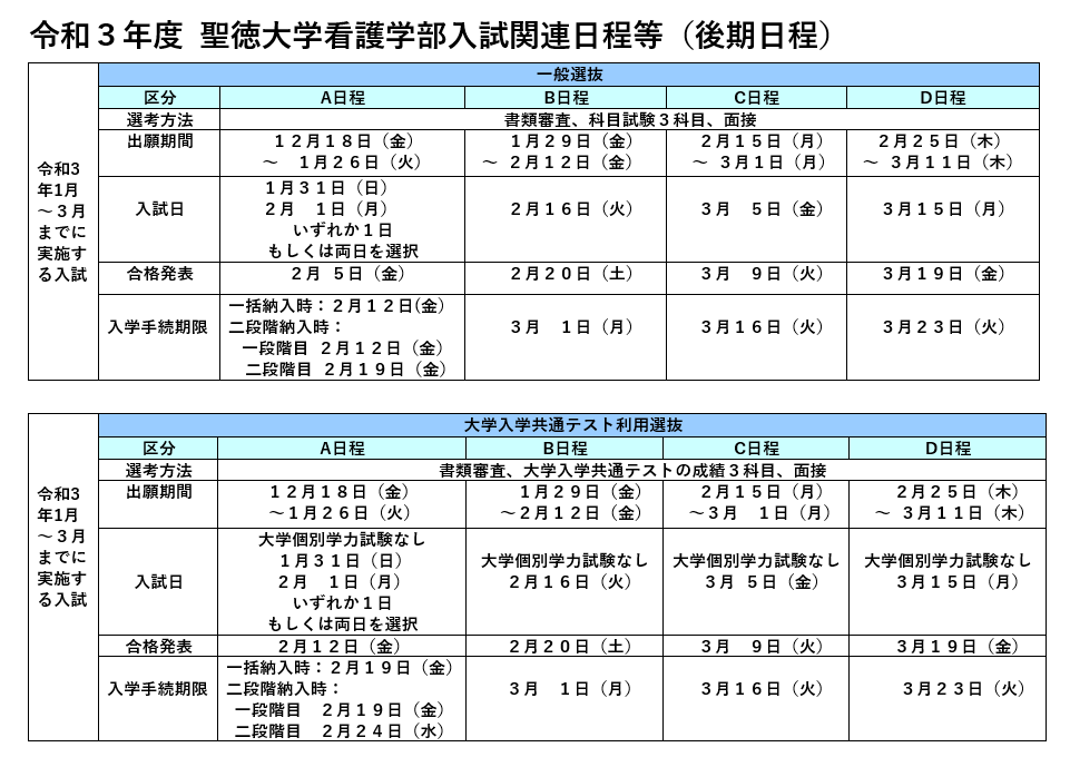 一般選抜を受験予定の皆様 出願受付がもうすぐ始まります 看護学部看護学科 聖徳大学 聖徳大学短期大学部