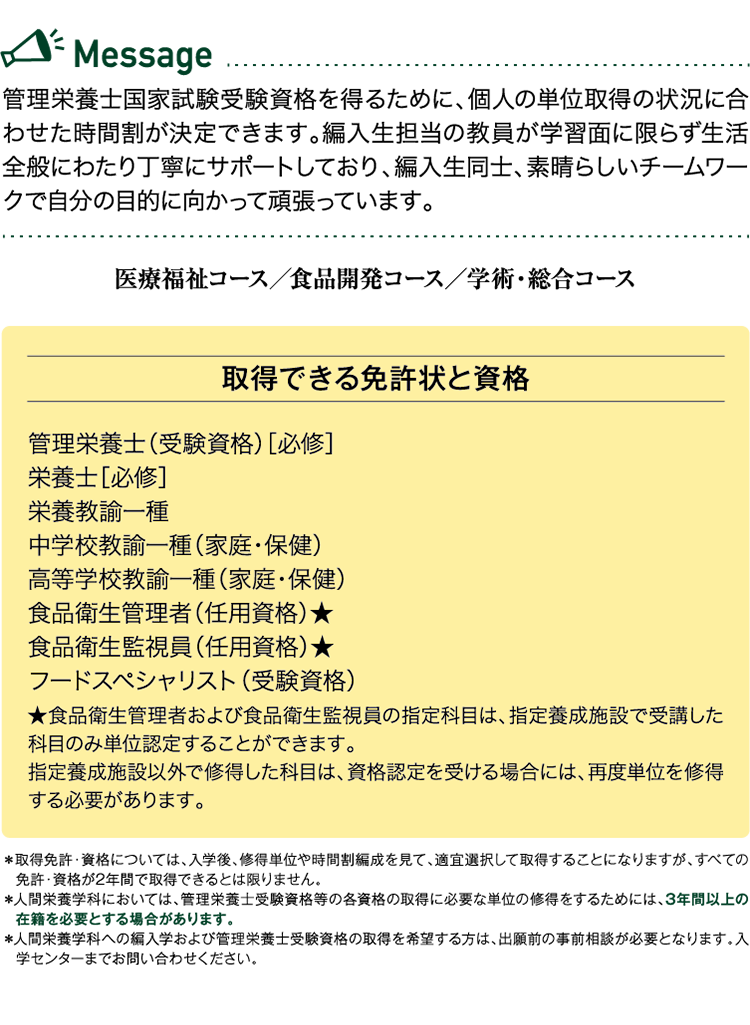 管理栄養士国家試験受験資格を得るために、個人の単位取得の状況に合わせた時間割が決定できます。編入生担当の教員が学習面に限らず生活全般にわたり丁寧にサポートしており、編入生同士、素晴らしいチームワークで自分の目的に向かって頑張っています。 ［管理栄養士養成課程］ 取得できる免許状と資格 管理栄養士（受験資格）［必修］ 栄養士［必修］ 栄養教諭一種 中学校教諭一種（家庭・保健） 高等学校教諭一種（家庭・保健） 食品衛生管理者（任用資格）★ 食品衛生監視員（任用資格）★ フードスペシャリスト（受験資格） ★食品衛生管理者および食品衛生監視員の指定科目は、指定養成施設で受講した科目のみ単位認定することができます。 指定養成施設以外で修得した科目は、資格認定を受ける場合には、再度単位を修得する必要があります。